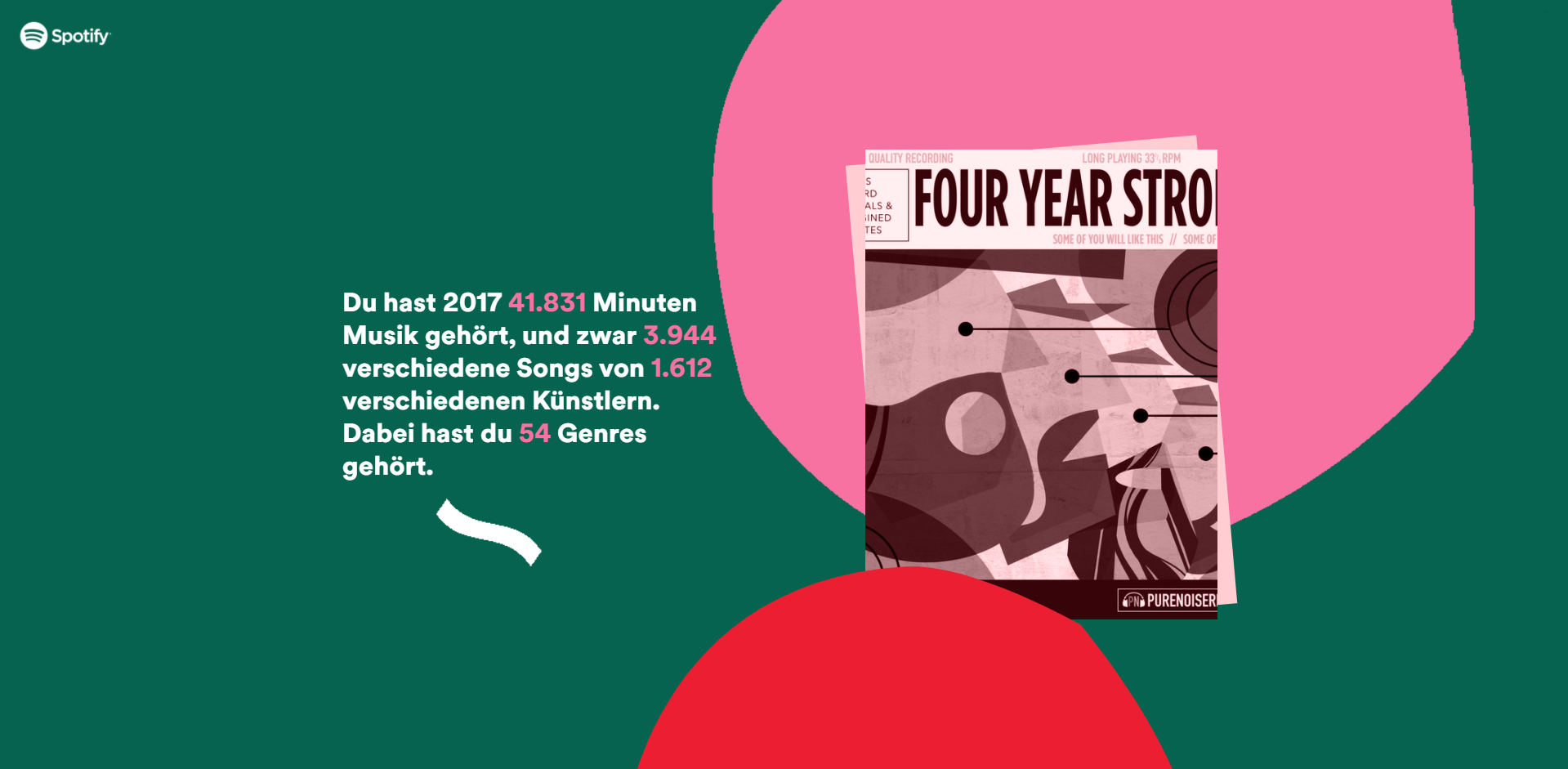 My Year 17 In Music Spotify S End Of The Year Review